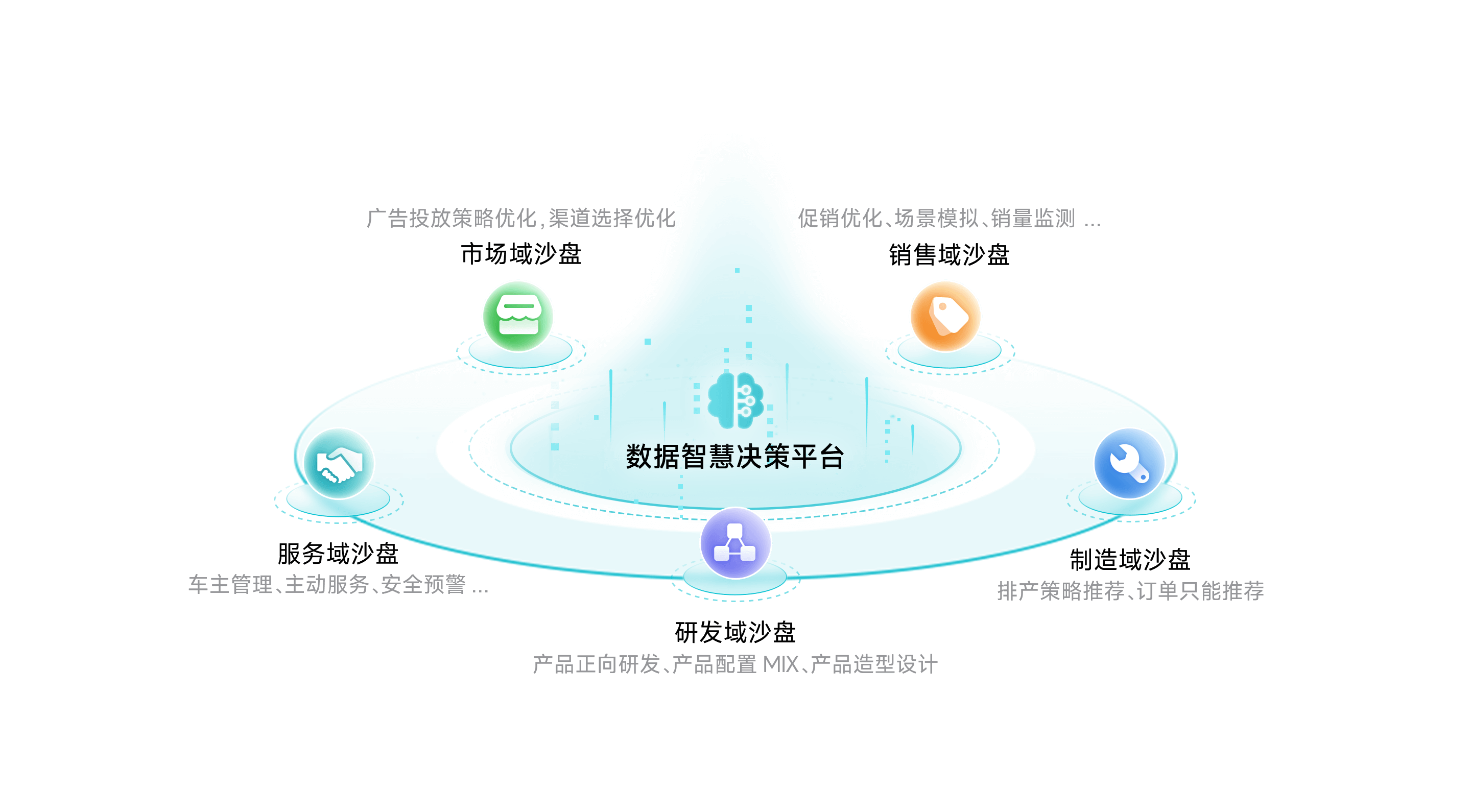 USDT钱包智慧决策平台